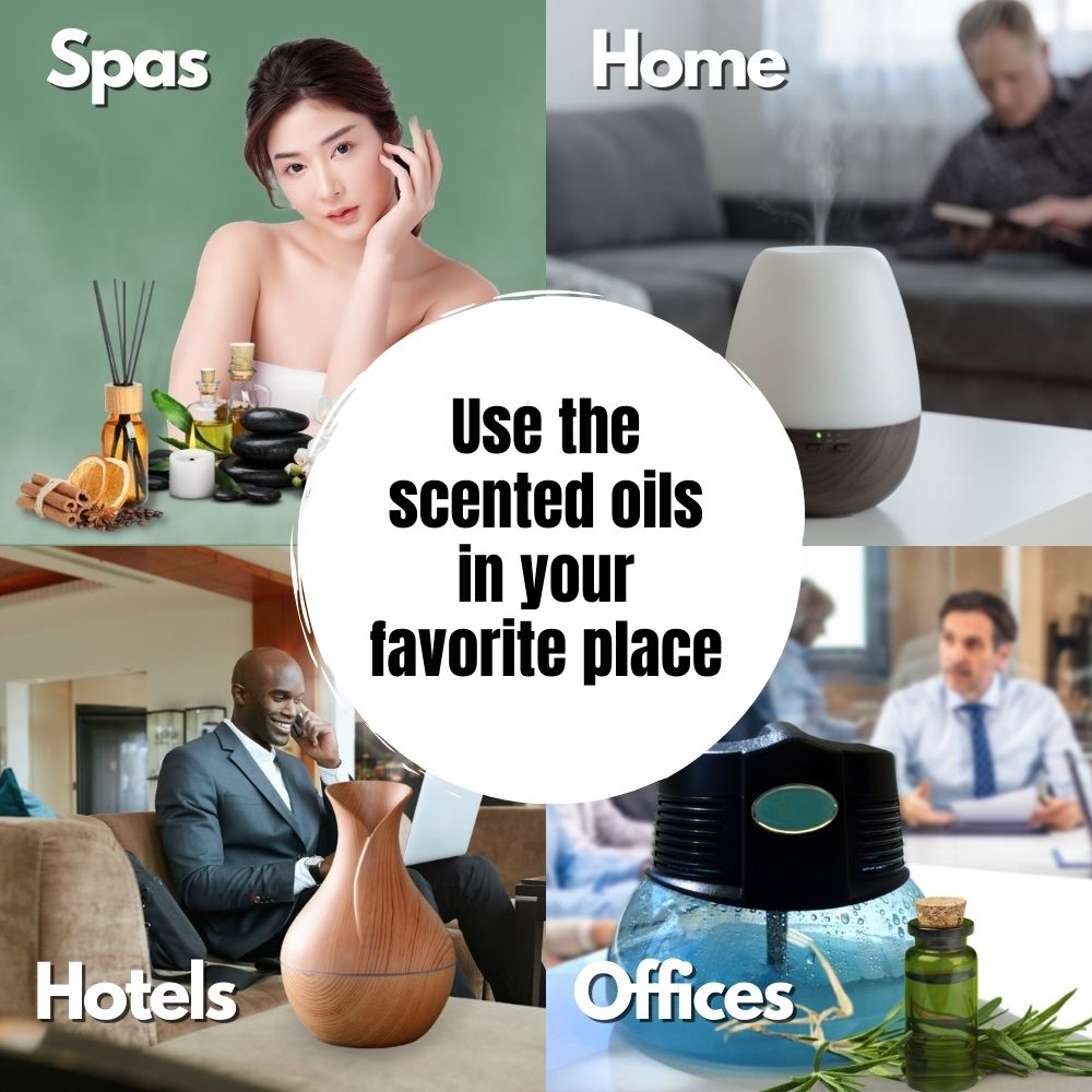 Places where to use the Fragrances